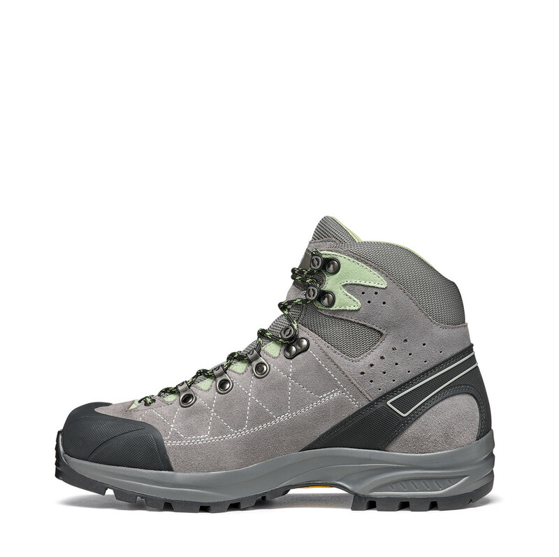 Kailash plus cheap gtx wmn